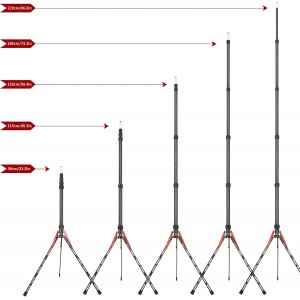 Waterproof Hard Shell  Backpack 